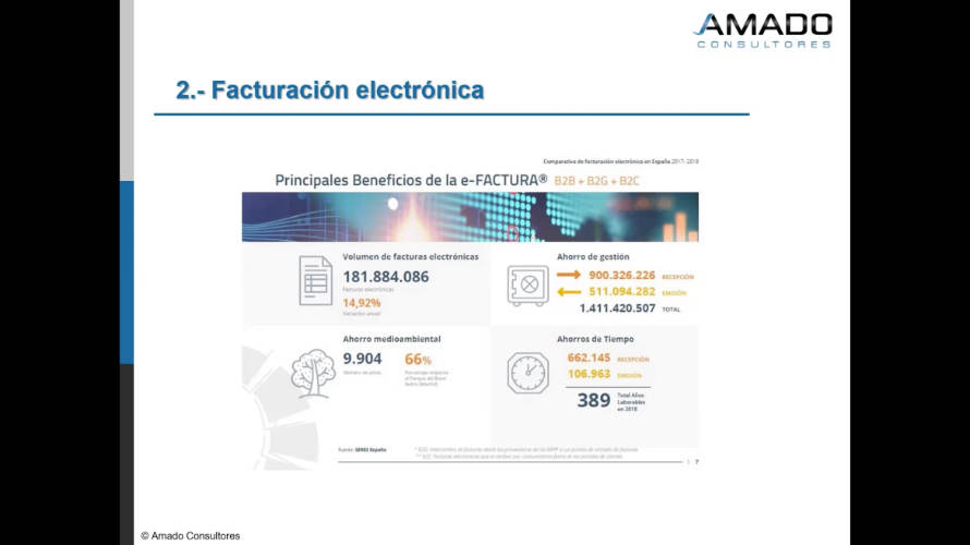 092021-webinar-evolucionservicioscontabilidades