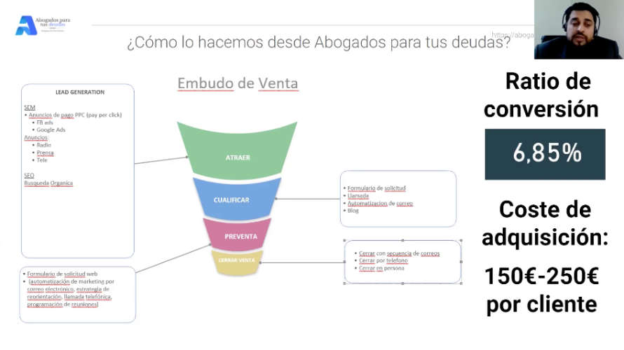 122021-comoorganizargestionardptocomercial