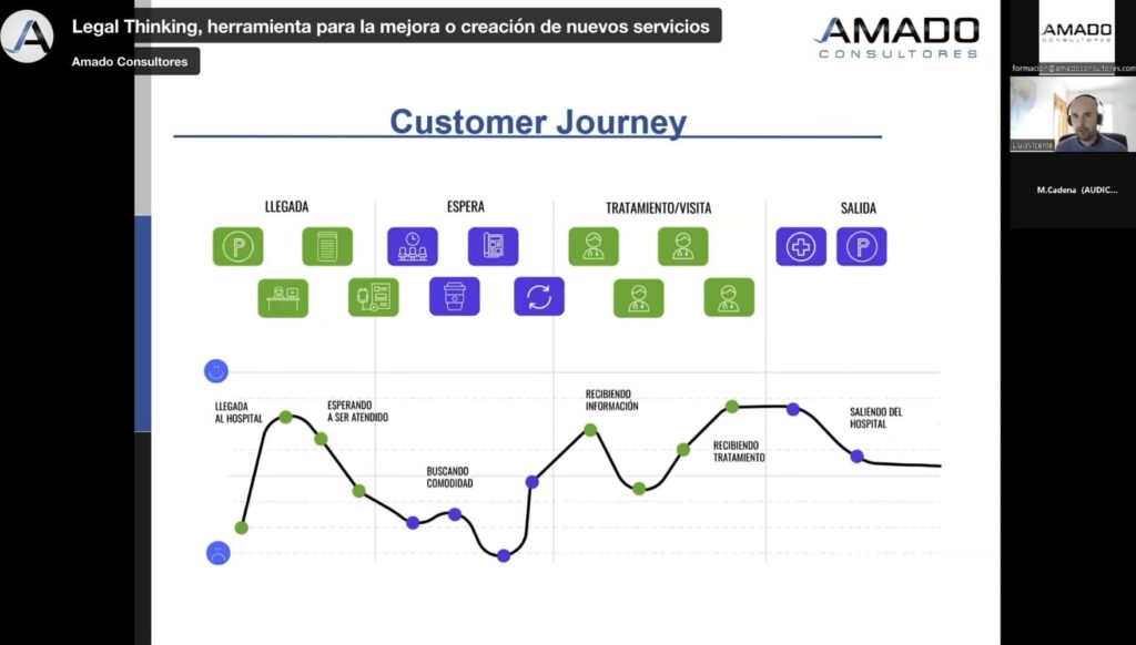 legalthinking-webinar-lluisvicente