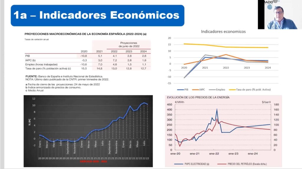 politicaprecios2023