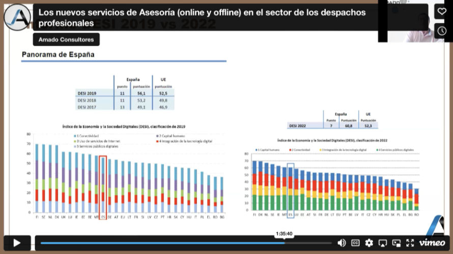 nuevosserviciosasesoriaonline-capturawebinar